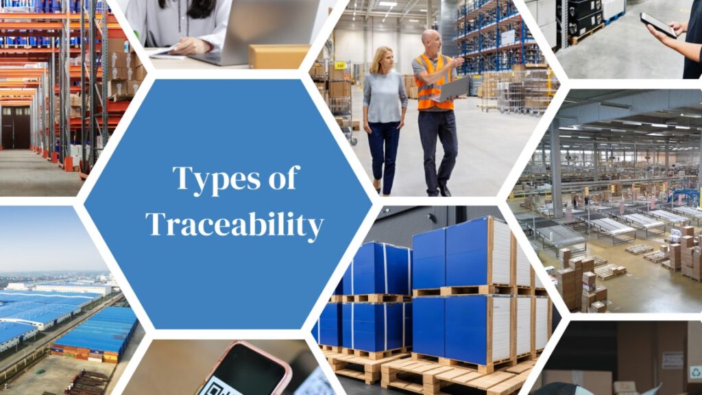 types of traceability in pharma industry