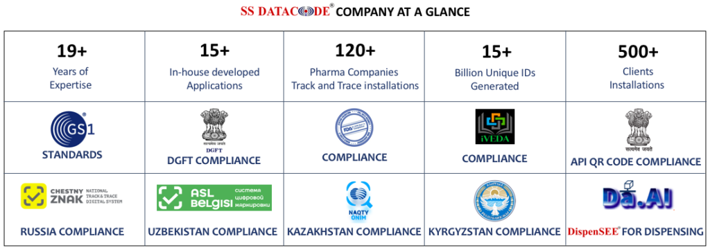 Company_At_a_Glance_ssdatacode